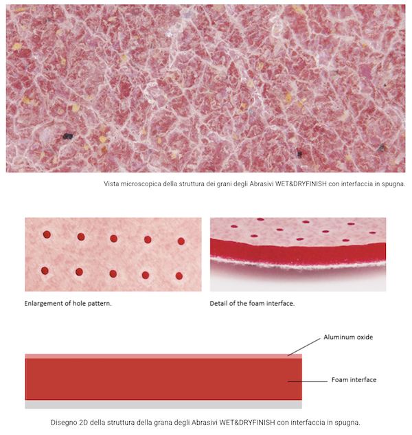 Rupes Disco Abrasivo DryFinish Rosso Soft