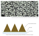 Rupes Disco Abrasivo Grey Foam